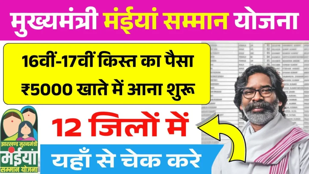 Maiya Samman Yojana 16th 17th Installment Out