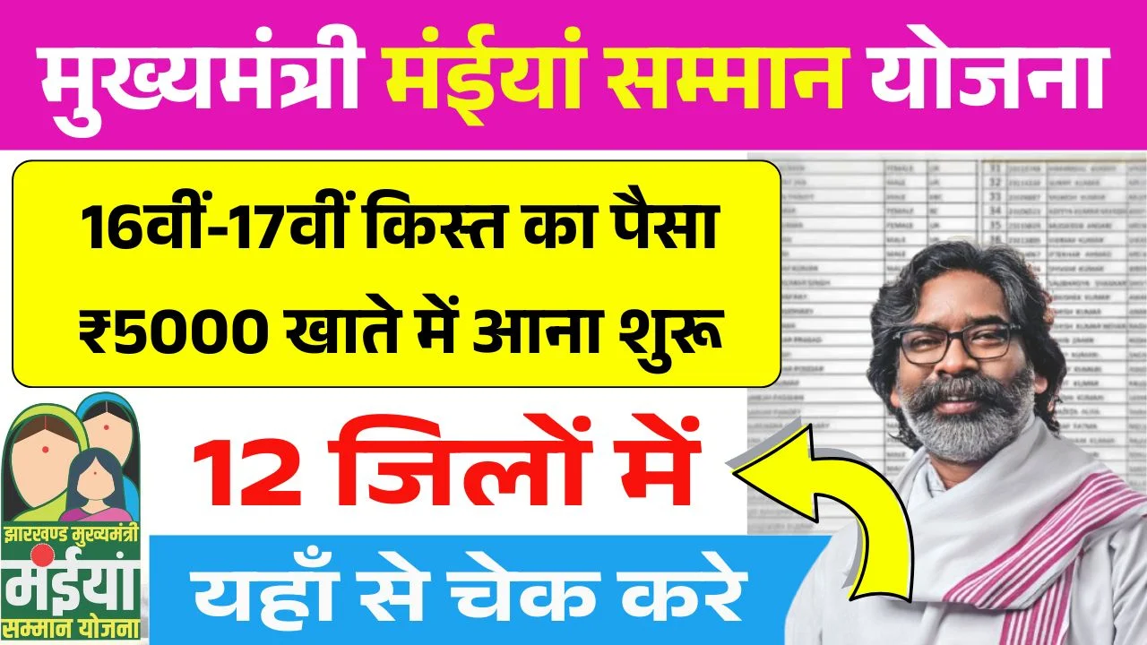 Maiya Samman Yojana 16th 17th Installment Out